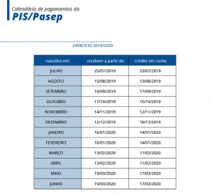 tabela_abr_pis_pasep-01